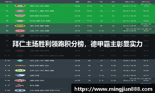 拜仁主场胜利领跑积分榜，德甲霸主彰显实力